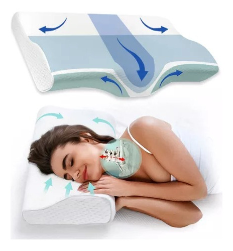 Almohada Ortopedica Memory Gel Ajustable Ortopedica Cervical