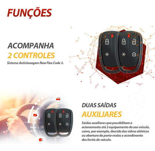 Alarme Automotivo Peugeot 208 Controle Sirene Positron