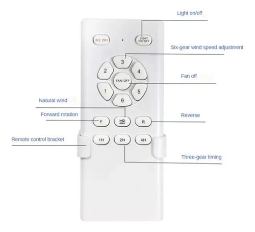 Asd Kit De Control Remoto Para Ventilador De Techo Con
