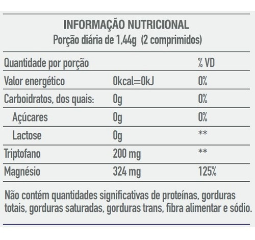 Triptófano y magnesio: precursor de la serotonina 5HTP para dormir, sabor sin sabor