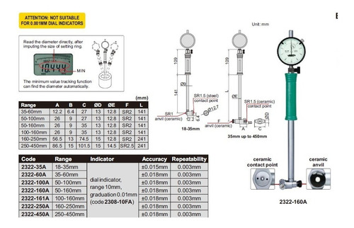 Imagen 1 de 1 de Alexometro 50-160 Mm. (2322-160a) Insize