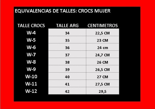 Imagen 5 de 7 de Zuecos Crocs Crocband Plataforma Azul Mujer