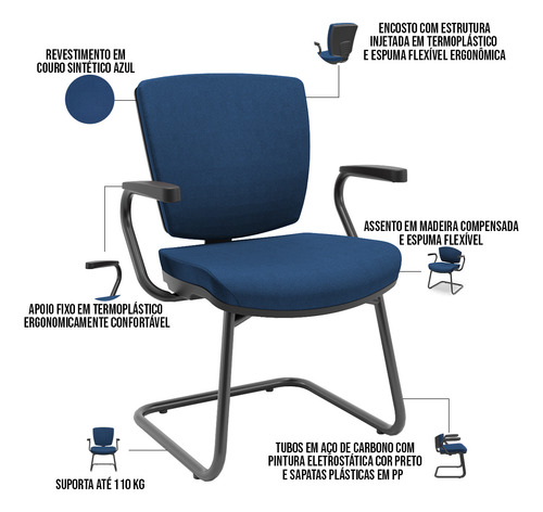 Kit 3 Cadeiras Fixa Ergonômica Preto Bx Flexi Poliéster azul