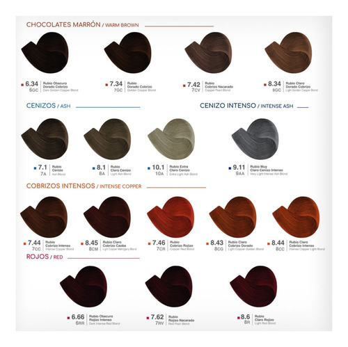 Tinte Nutrapel Colortech Zero Sin Amoniaco 20 Vol. 7.46 Rubio Cobrizo Rojizo