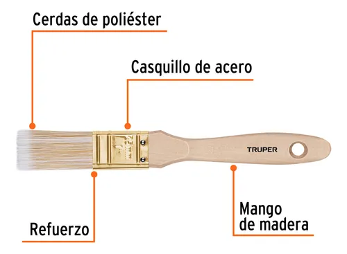 Brocha Cerdas Sintéticas,mango De Madera, Corte Recto, 1