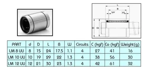 Rodamiento Lineal Lm8uu Balinera Cnc Impresora 3d Eje 8mm