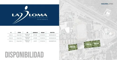 Macrolotes En La Loma - foto 1