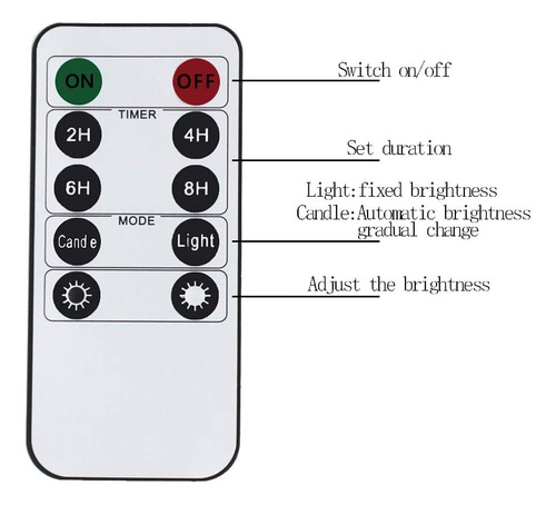 Para Veladoras Electricas Recargables, Juego De 3 Veladora