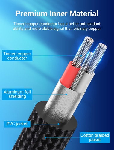 Cable Audio Vention 3.5mm A 2x 6.5mm Macho A Macho 2m