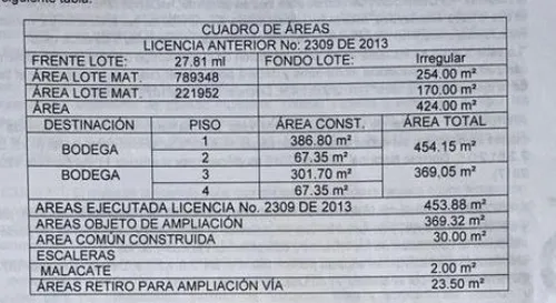 Lote En Venta En La Estrella. Cod V11930