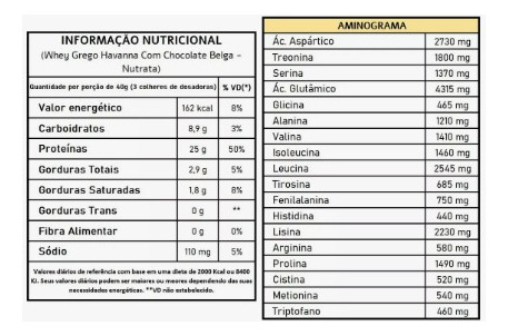 Whey Grego Doce De Leite Com Chocolate Belga Havanna 900g