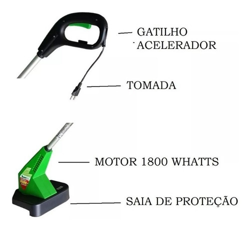 Cortador De Grama Aparador Elétrico Master 1800w Trapp