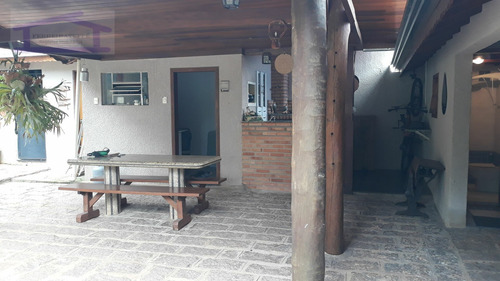 Imagem 20 de 21 de Chácara À Venda No Bairro Condominio Santo Antonio Ii - Jundiaí Sp - Ch-0182