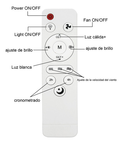 50w Luces De Techo Con Ventilador Con Mando A Distancia 6pcs Blanco
