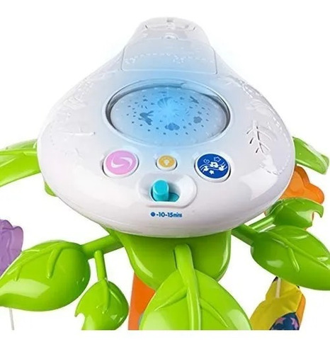 Movil Proyector Para Cuna Musica Sonidos Y Luces De Colores