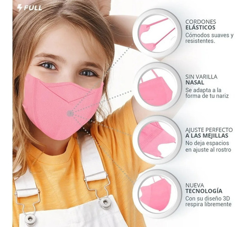 Imagen 2 de 10 de Cubrebocas Kn95 Niño Mascarilla Niño Desechable Protección
