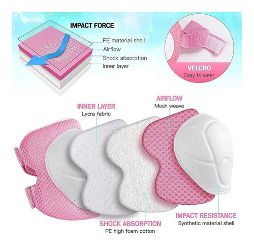 Kit De Acessórios De Proteção Para Patins Infantis