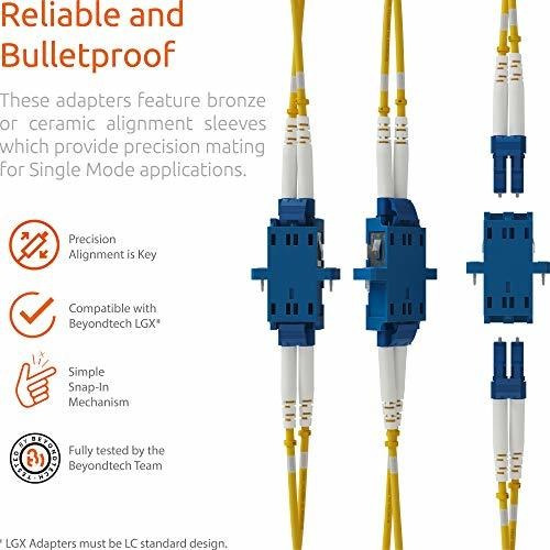 Adaptador Fibra Optica Lc Monomodo Upc Duplex Horizontal