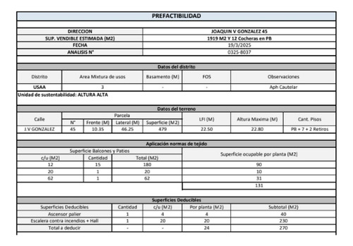 Casa/lote En Venta Floresta A Refaccionar Permuta