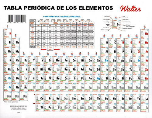 Tabla Periódica De Los Elementos  Walter Grande 26 X 22cm