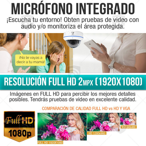 Camara Wifi Ip Mini Domo Espia Video Full Hd Seguridad Dvr Inamabrica Vigilancia Remota App Celular Vision Nocturna