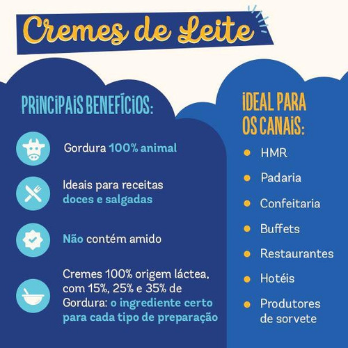 Creme De Leite (25% De Gordura) Nestlé 1kg