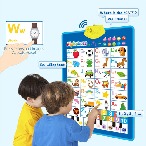 Electrónica Para Niños Roll Learning Pronunciación Y Aprendi