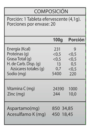 Vitamina C + Zinc German Energy Pack 12 Sabor Naranja