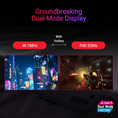 Monitor Asus 27 4k Hdr Gaming Usb-c G-sync 160hz 1ms