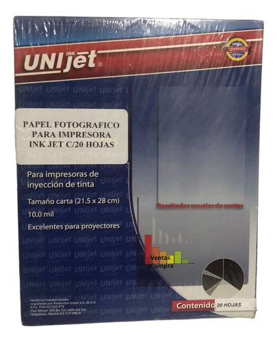 Papel Fotografico Unijet 