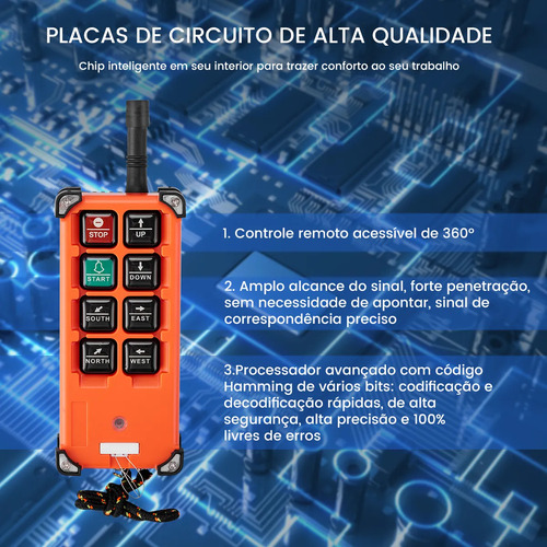 Controle Remoto Ponte Rolante Industrial Talha