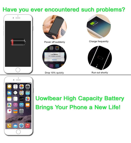 Uowlbear - Batería De Repuesto Para iPhone 6 Plus A1522 A152