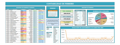 Planilla Finanzas Personales Pro Digital