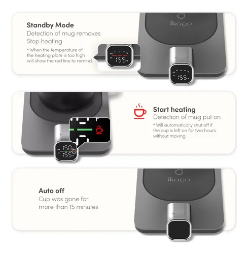 Calentador De Tazas Ikago Gris - Control De Temperatura 1°c