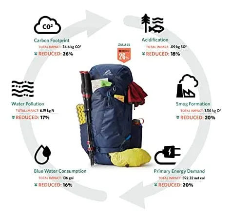 Gregory zulu 65 backpack hotsell