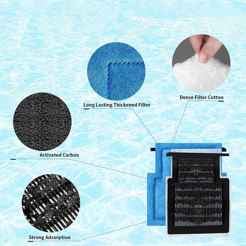 Cartucho De Filtro De Acuario Para Aqua-tech Ez-change, Fish