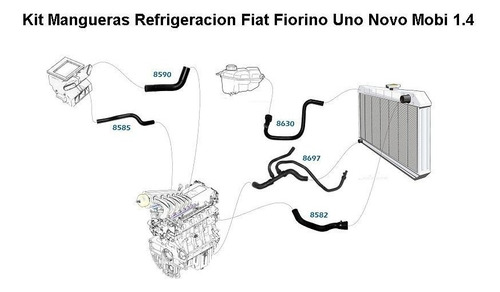 Imagen 2 de 2 de Kit Mangueras Refrigeracion Fiat Fiorino Uno Novo Mobi 1.4