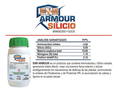 Imagen 4 de 6 de Kit Floración Autocultivo Engorde Cogollos Con Más Resina