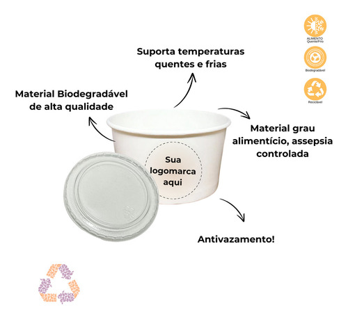 Pote Papel Personalizado 120ml Branco C/ Tampa Sorvete 100un