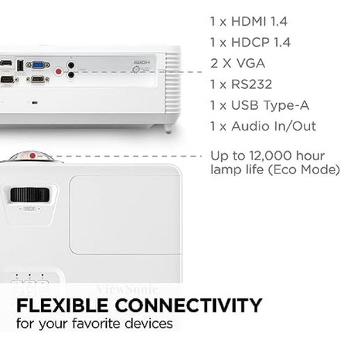 Proyector Viewsonic Ps502x De 4000 Lúmenes Xga Hdmi De Corto