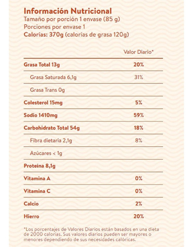 Imagen 6 de 7 de Ramen Nissin Sabores Surtidos Carne Y Pollo - 12 Unid