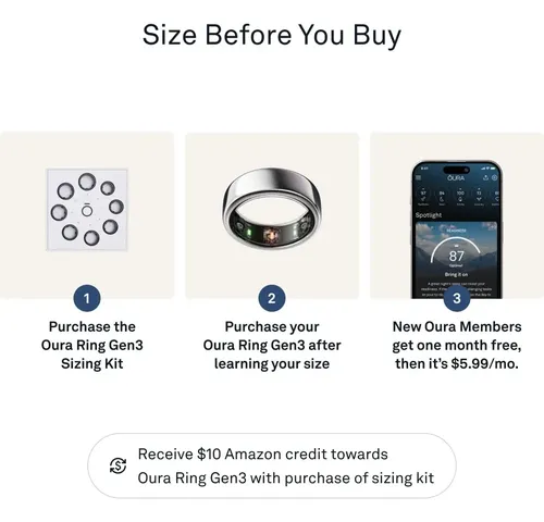 Kit De Dimensionamento Oura Ring Gen3 - Encontre O Tamanho P