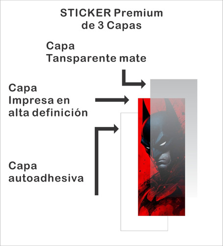 Sticker Forrar Postes Pilar Ventanilla Auto Batman 002