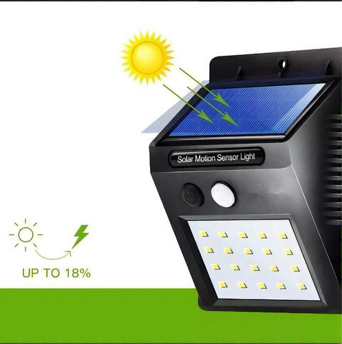 Reflector LED Genérica Sensor Solar 10W con luz blanco frío y carcasa negro 110V/220V