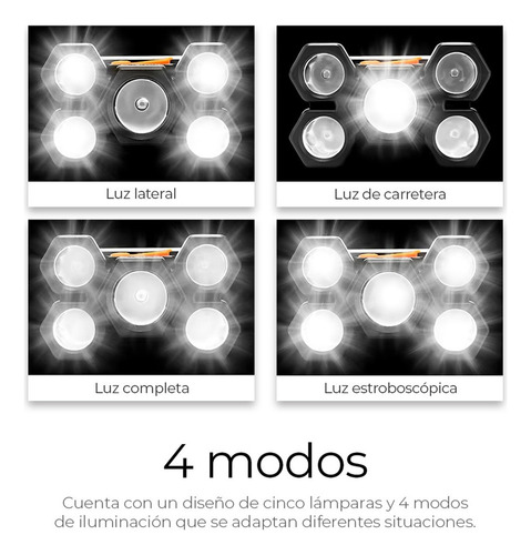 3pz Lampara Minera Potente Linterna Recargable 5 Led 4 Modos