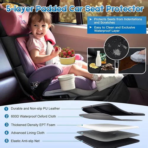 Protector De Asientos De Automovil, Comodo Y Seguro