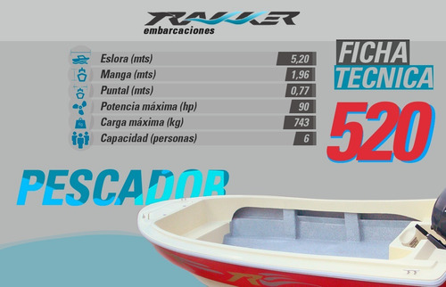 Imagen 2 de 15 de Lancha Tracker Trakker 520 Pescador 2022