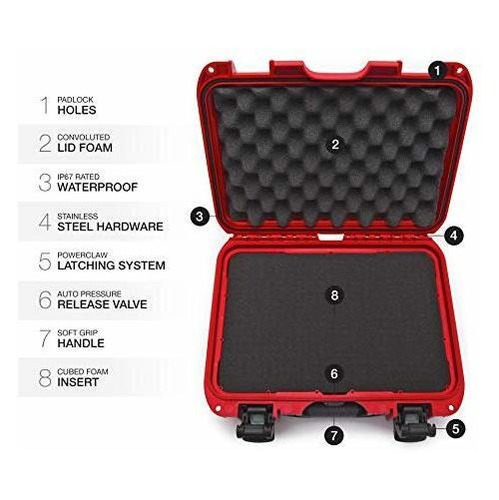 Funda Rígida Impermeable Nanuk 915 Con Relleno De Espuma, Co
