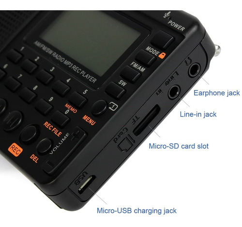 Radio Fm Am Sw Retekess V115 De Onda Corta Con Recarga Usb