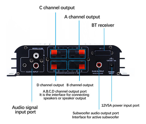 Amplificador De Potencia Estéreo De Audio S-299 4.1 Amplific